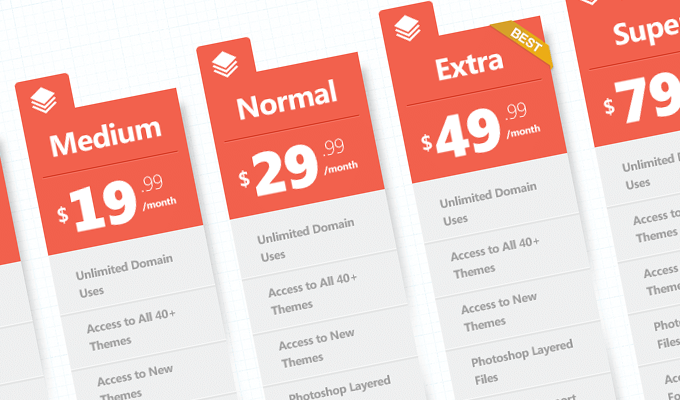 Pricing Tables